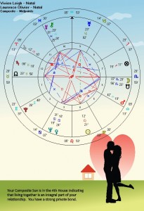 solar fire astrology software for android