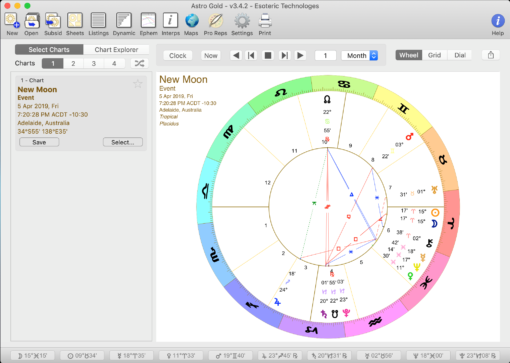 Astro Gold - elegant astrological software for Mac computers - Esoteric ...